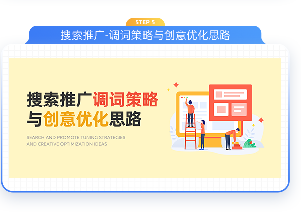 搜索推广-调词策略与创