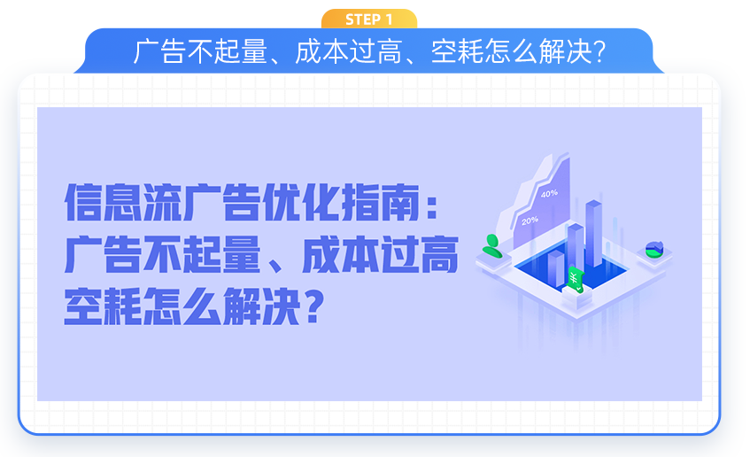 广告不起量、成本过高、空耗怎么解决？