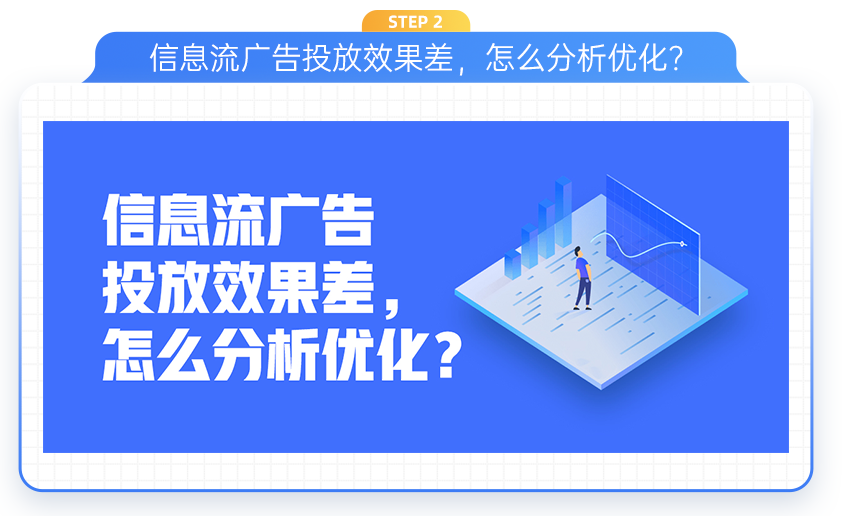 信息流广告投放效果差，怎么分析优化？